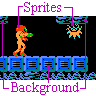 Example of both sprites and background
